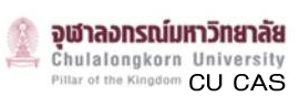 Chulalongkorn Univeristy